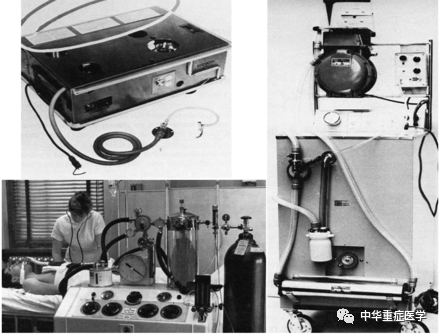 什么是有创呼吸机图片呼吸机：过去、现在和未来（二）_https://www.jmylbn.com_新闻资讯_第2张