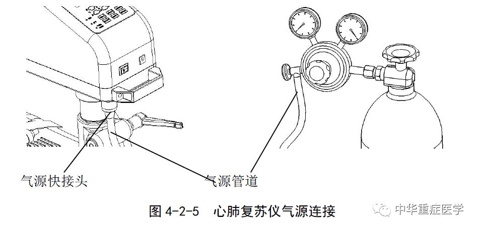 心肺功能仪怎么保养心肺复苏仪使用与维护_https://www.jmylbn.com_新闻资讯_第5张