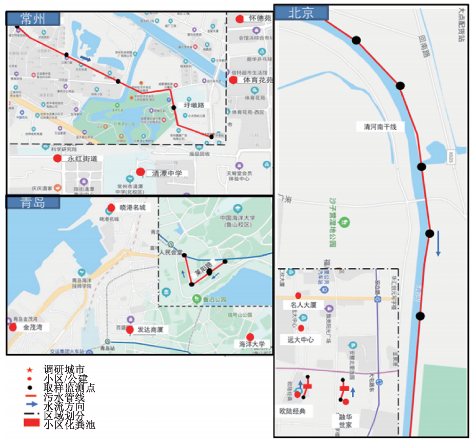 給水排水 |實測數據：不同時段城市生活汙水水質參數分析