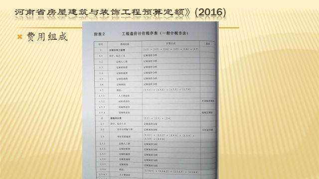 “建设工程计价方式与理论”研讨会在河南万基律师事务所召开本所要闻-河南万基律师事务所