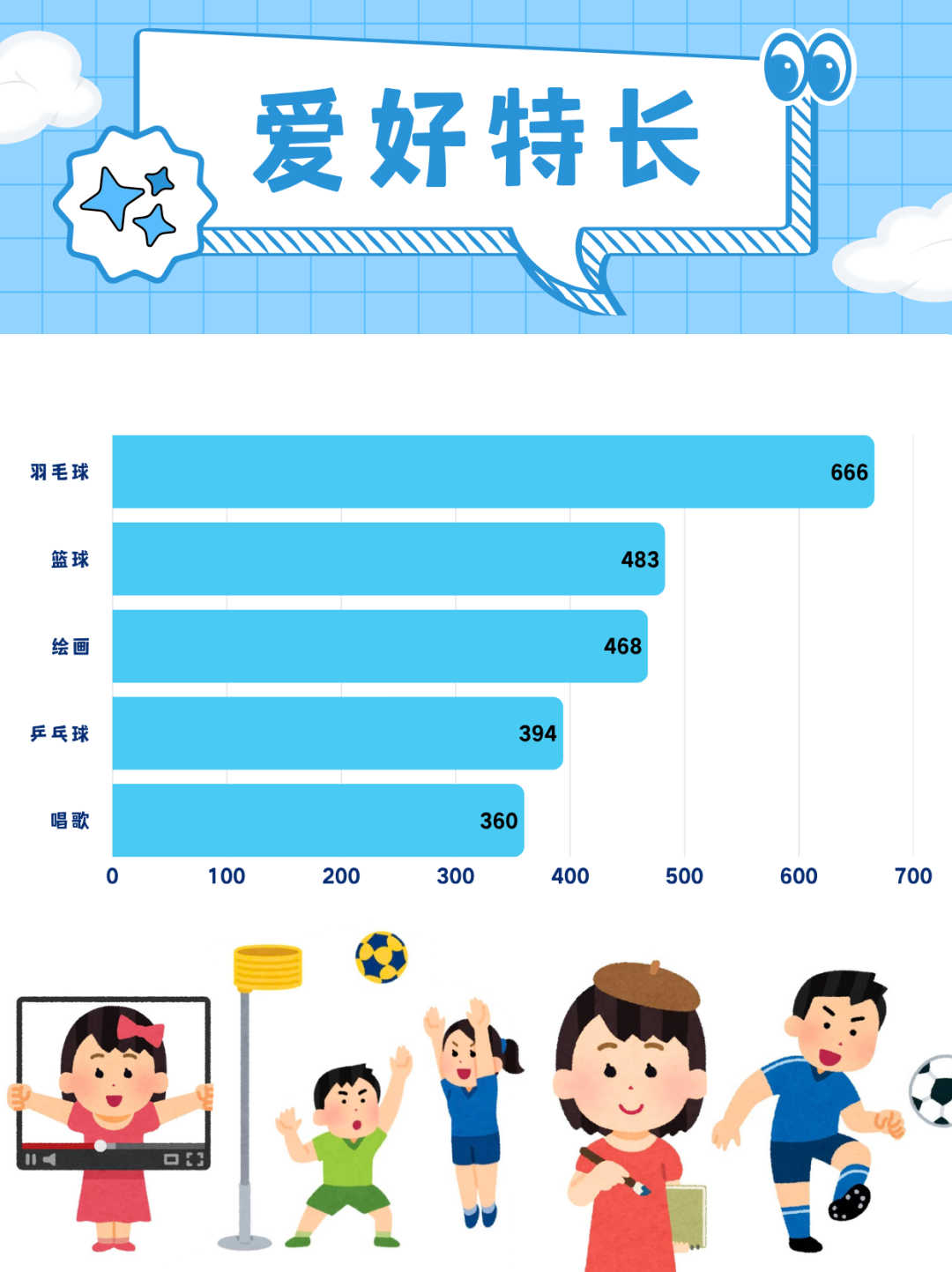 爱好特长.png