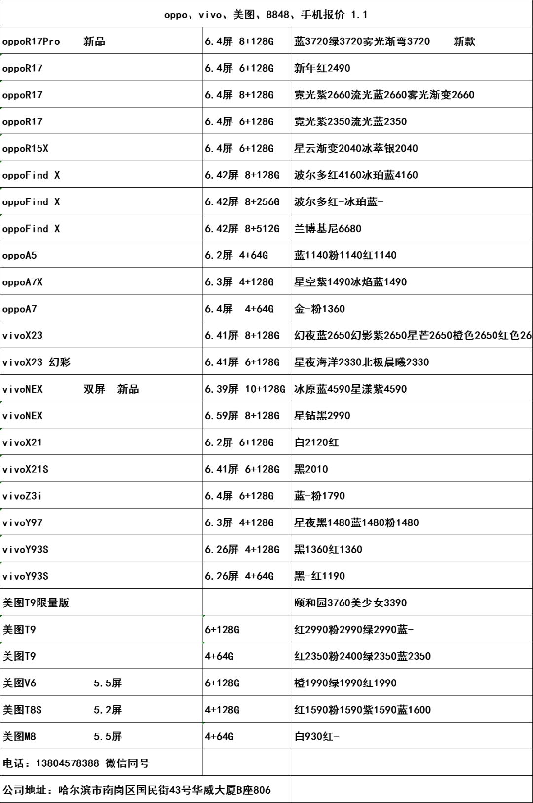 oppo、vivo、魅族、等手機報價 科技 第2張