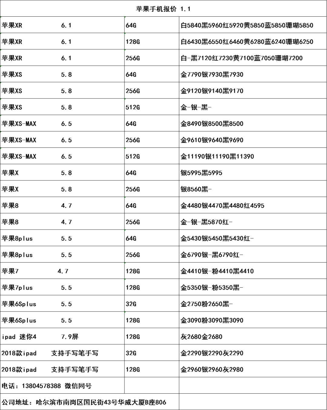 蘋果手機報價 科技 第2張