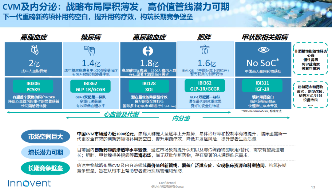 明智科技甲状腺眼病药物海外授权首付款信息未找到