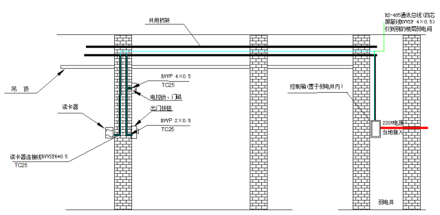 弱电工程门禁系统安装与调试知识汇总的图2