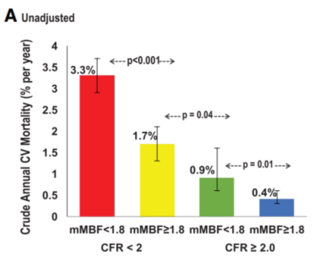 d-spect怎么检查关于D-SPECT的“十问十答”／／第二弹_https://www.jmylbn.com_新闻资讯_第5张