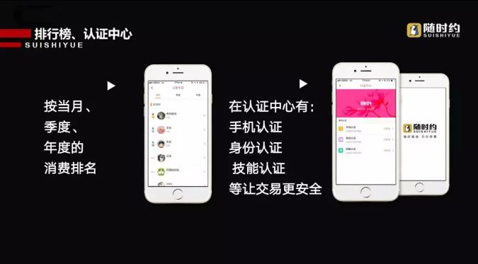 随时约(图25)
