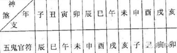 五鬼运财 博白生活网 微信公众号文章阅读 Wemp