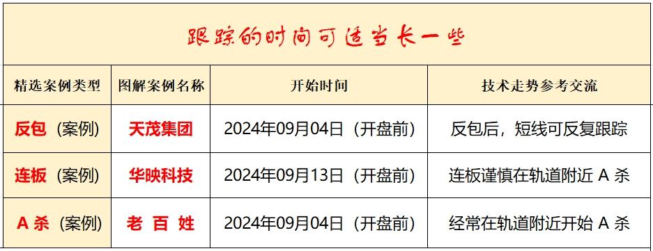 2024年09月18日 金信诺股票