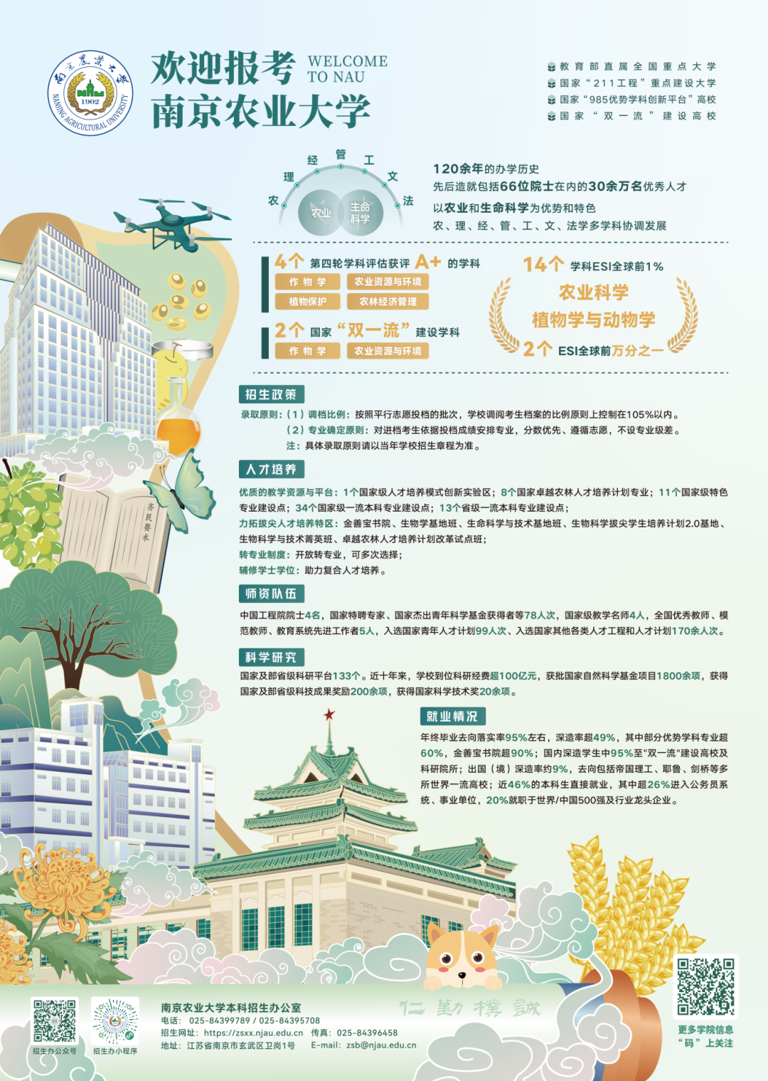 2026本科招生海报.png