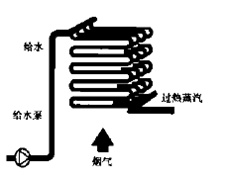 饱和汽与饱和汽压_饱和汽与饱和汽压的定义和汽化的方式_什么是饱和汽化压强