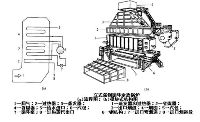 饱和汽与饱和汽压的定义和汽化的方式_饱和汽与饱和汽压_什么是饱和汽化压强