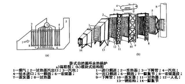 饱和汽与饱和汽压_什么是饱和汽化压强_饱和汽与饱和汽压的定义和汽化的方式