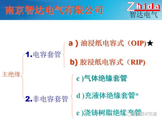 【科普】变压器绝缘套管介绍的图10