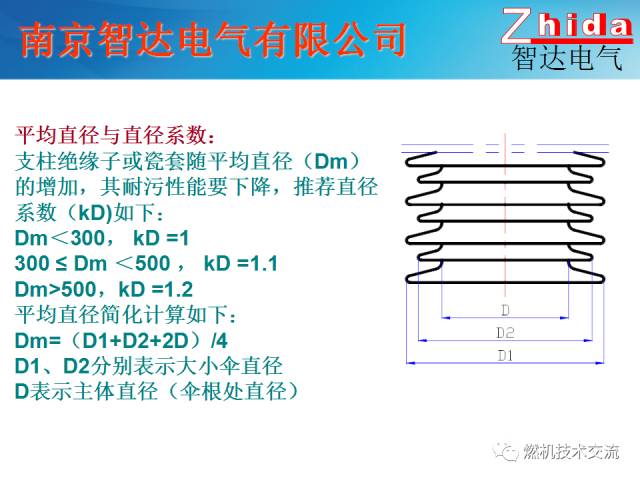 【科普】变压器绝缘套管介绍的图27