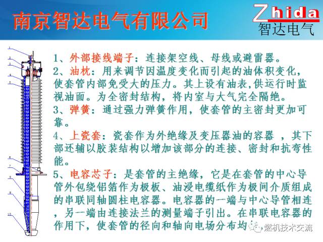 【科普】变压器绝缘套管介绍的图30