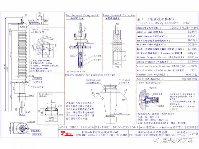 【科普】变压器绝缘套管介绍的图34