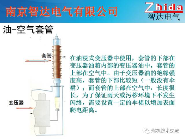 【科普】变压器绝缘套管介绍的图20