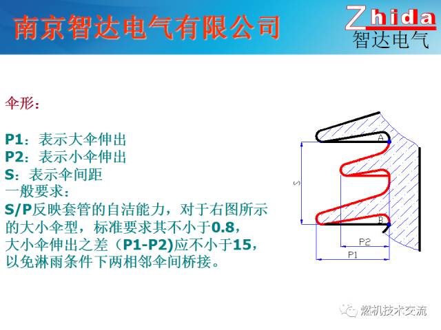 【科普】变压器绝缘套管介绍的图28
