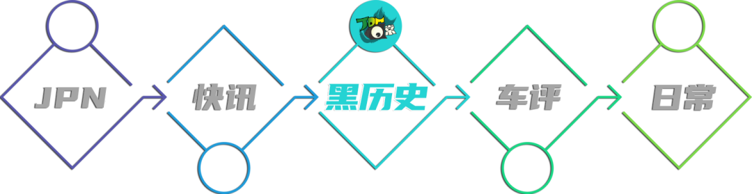 这才是真正的技术日产 Jdm日常 微信公众号文章阅读 Wemp