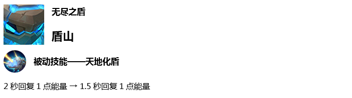 上线生产 英文_系统上线英文_上线英文