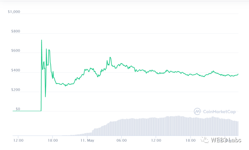 如何通过imToken官网获得项目投资建议_imtoken赚钱_imtoken平台安全吗