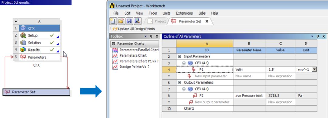 轻松搞定ANSYS仿真参数化 附ANSYS经典实例汇集下载的图1