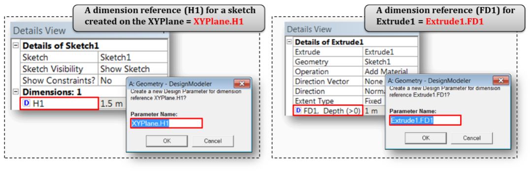 轻松搞定ANSYS仿真参数化 附ANSYS经典实例汇集下载的图3
