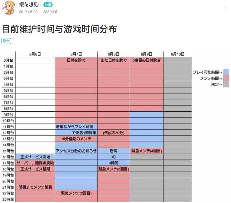 你如何看待炸服導致的遊戲差評？ 遊戲 第4張