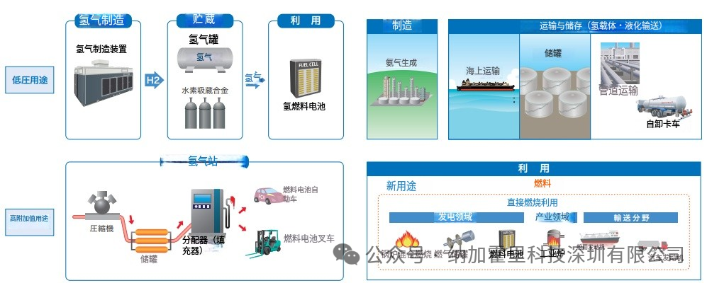 【精准测量，轻松选型】长野计器工业测量产品选型指南全新发布！