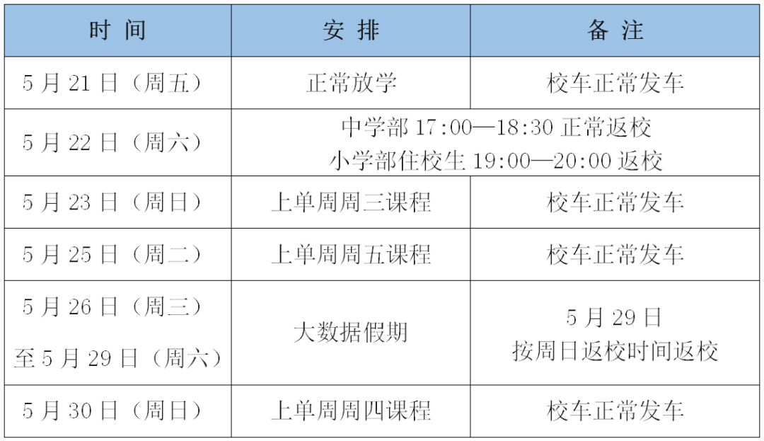难以置信(贵阳市观山湖区中铁置业中加学校怎么样)贵阳中铁阅山湖中加学校,(图3) 难以置信(贵阳市观山湖区中铁置业中加学校怎么样)贵阳中铁阅山湖中加学校,(图3)