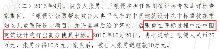 奇葩專家！評標不會用電腦、遞紙條、算錯數……數十人被通報，8人暫停評標資格！ 科技 第4張