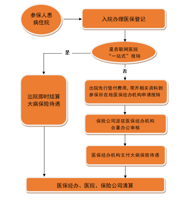 普宁市网页设计_(普宁市组织部官方网站网页)