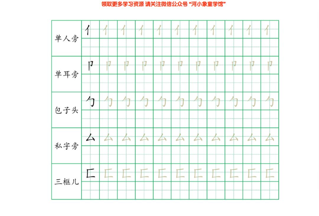 小学常见130个偏旁部首描红贴 河小象童学馆 微信公众号文章阅读 Wemp
