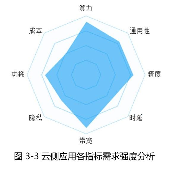 优质加v认证经验_优质加v认证经验_优质加v认证经验