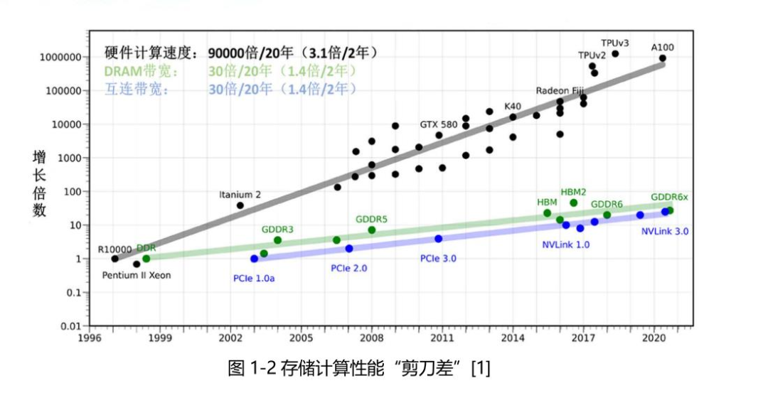 优质加v认证经验_优质加v认证经验_优质加v认证经验