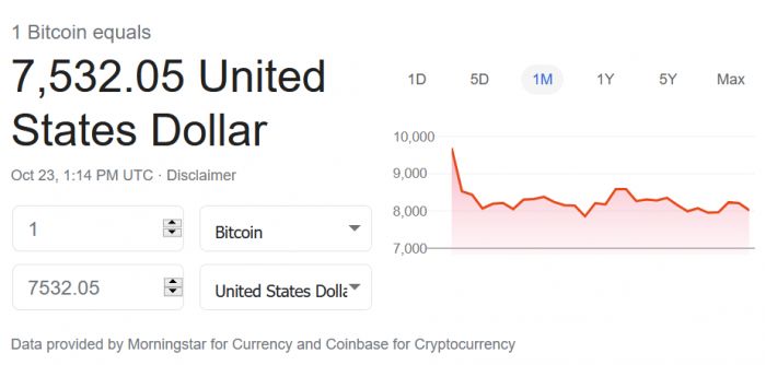 比特币今日交易价格_sitechainb.com 比特币今日交易价格_今日的比特币价格是多少