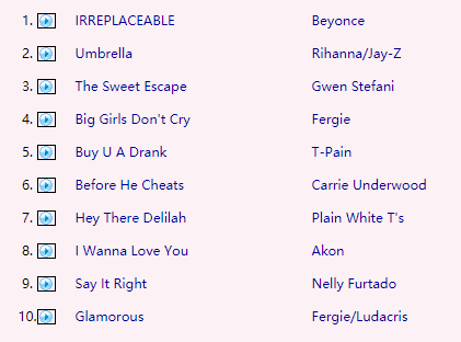 微信物联网骗局_关于物联网的积分骗局_互联网骗局