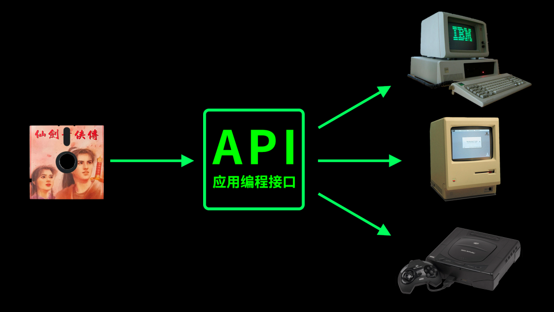 游戏开发物语黑客_游戏软件开发黑客_北京软件游戏开发培训