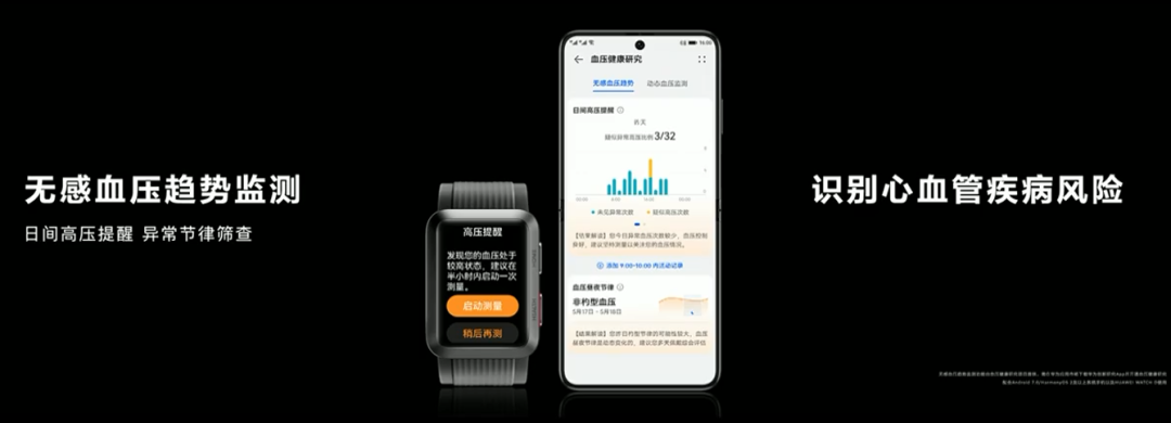 折叠屏、电脑、汽车，你永远不知道华为还有多少东西没发（组图） - 18