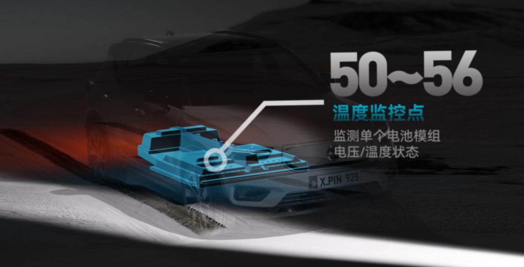 一到冬天就吃瘪，-25℃下电车还能动得了吗？的图19