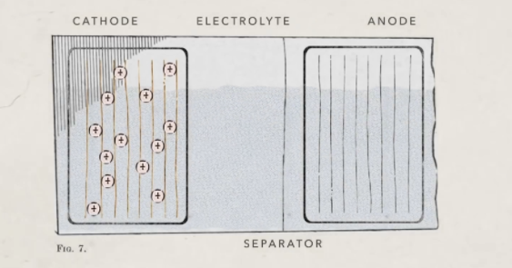 一到冬天就吃瘪，-25℃下电车还能动得了吗？的图8
