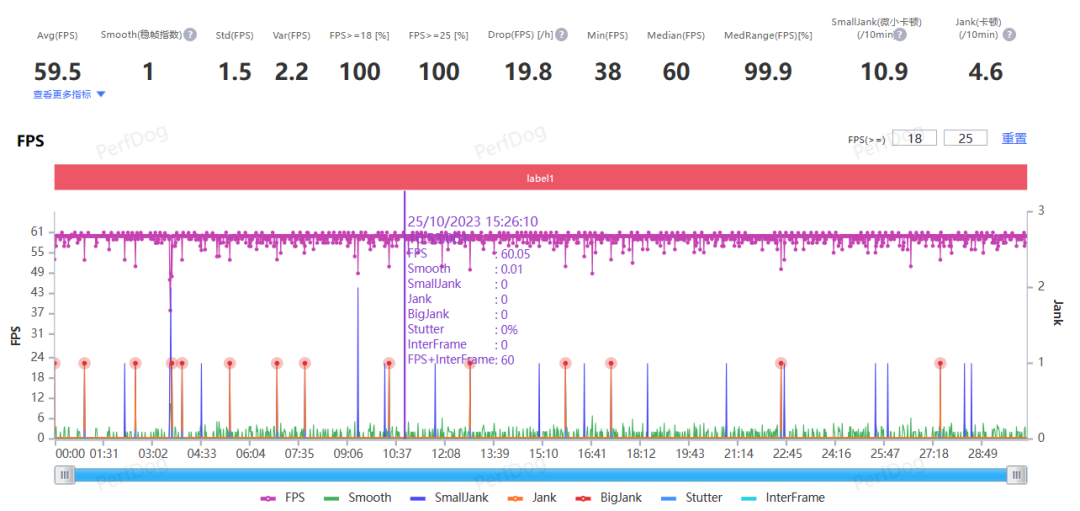 安卓版试玩app收益比较高的_值得一试的Bitpie安卓版APP：下载后的投资体验_安卓试玩app排行榜