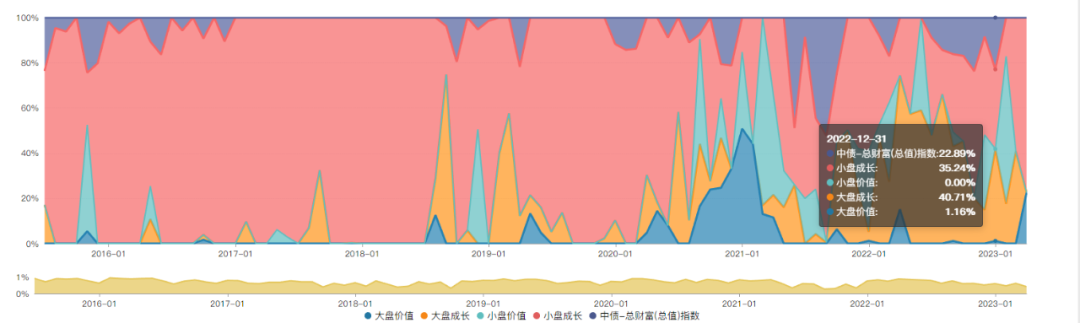 华安媒体互联网混合基金怎么样