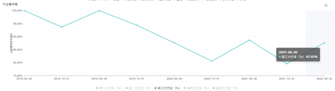 华安媒体互联网混合基金怎么样