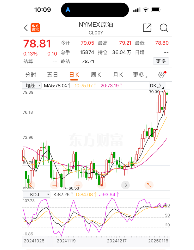 油价1.png