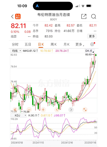 油价2.png