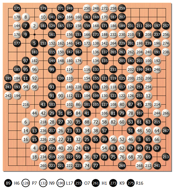 连载】老将雁金准一的奋战——日本围棋百大奠基人020-腾讯围棋