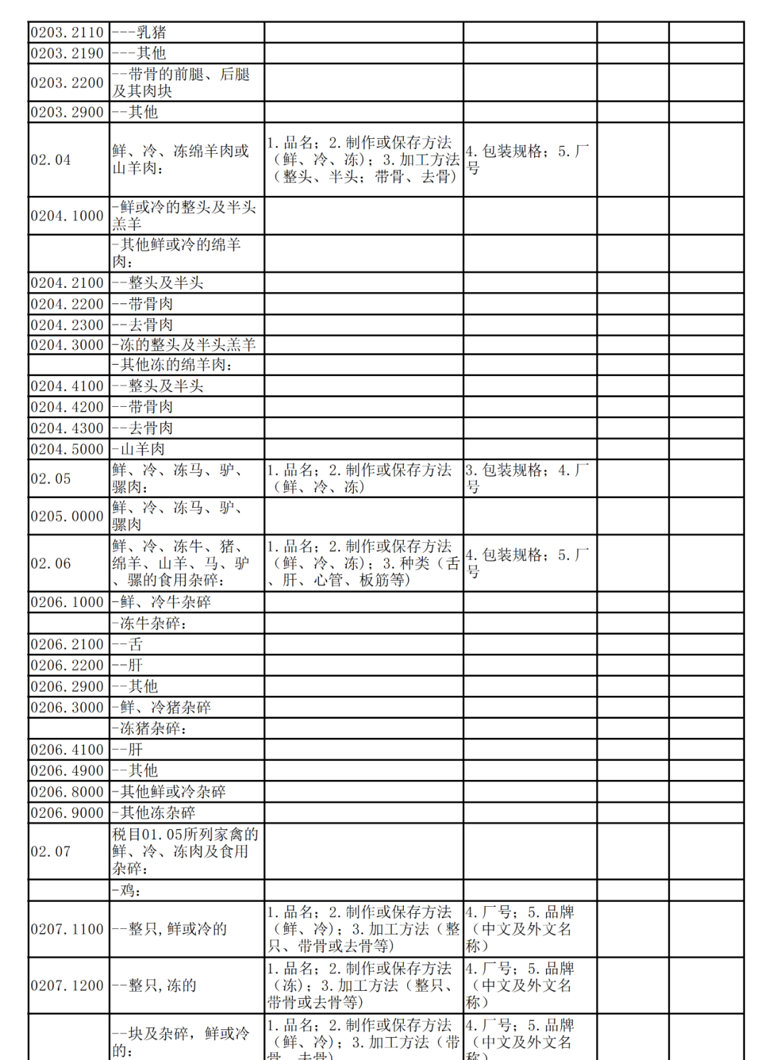 图片关键词