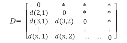 智能化时代学科评价的工具探索2